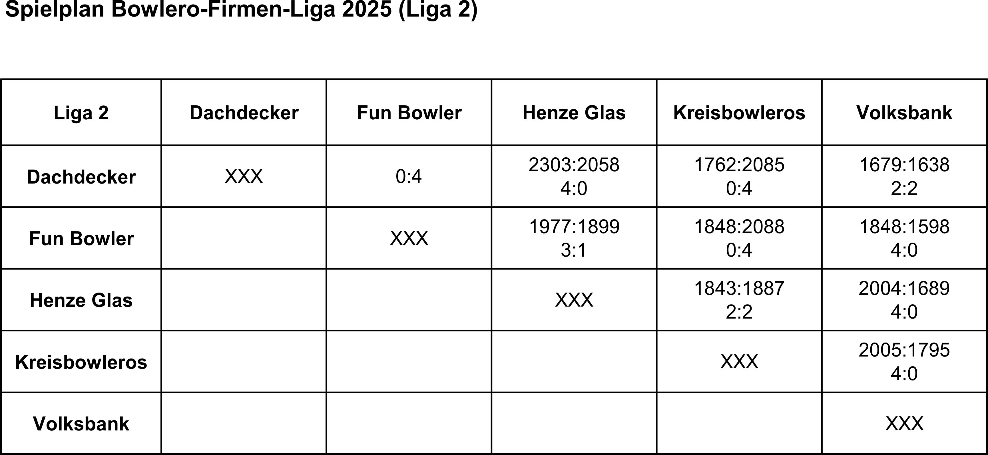 Spielplan_Liga_2.jpg
